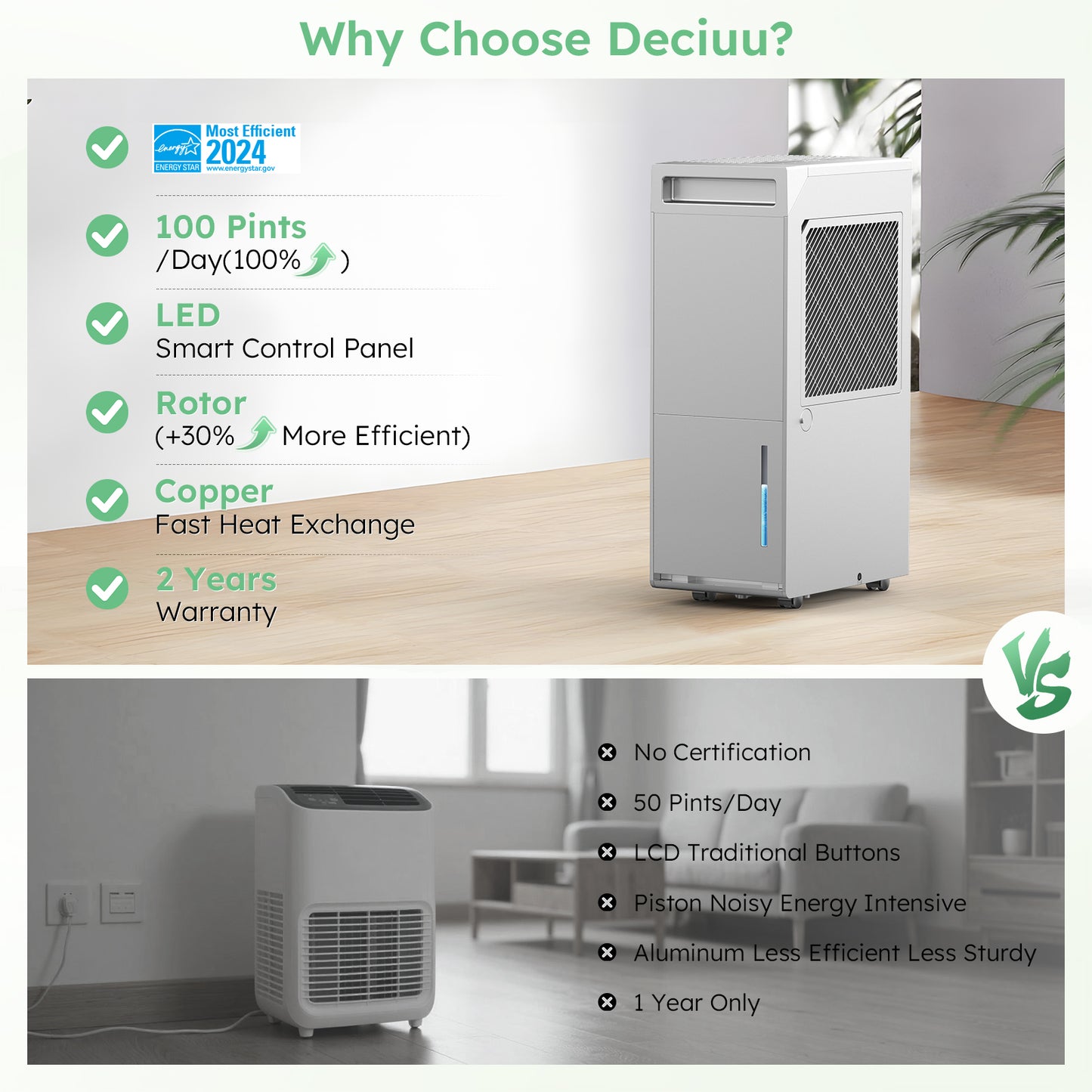 DECIUU 5000 Sq.Ft Energy Star Most Efficient 2024 Dehumidifier,Max 100 Pint (Standard 70 Pint) Dehumidifier for Basement with Drain Hose,Intelligent Humidity Control for Home Bathroom Garage Bedroom