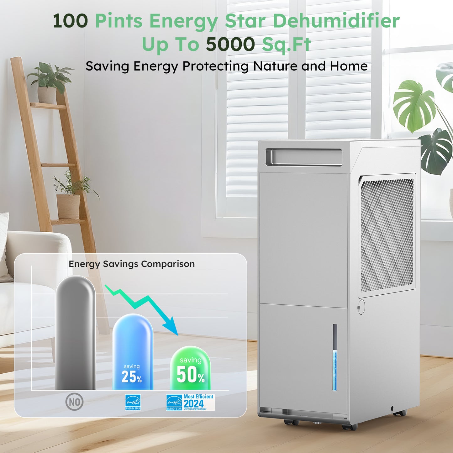 DECIUU 5000 Sq.Ft Energy Star Most Efficient 2024 Dehumidifier,Max 100 Pint (Standard 70 Pint)  Dehumidifier for Basement with Drain Hose,Intelligent Humidity Control for Home  Bathroom Garage Bedroom